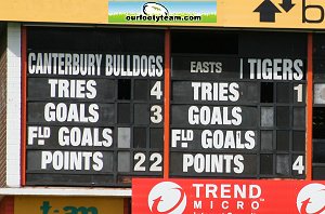 National U16 Club Championships - Eastern Suburbs TIGERS v Canterbury Bankstown BULLDOGS (Photo's : OurFootyMedia)